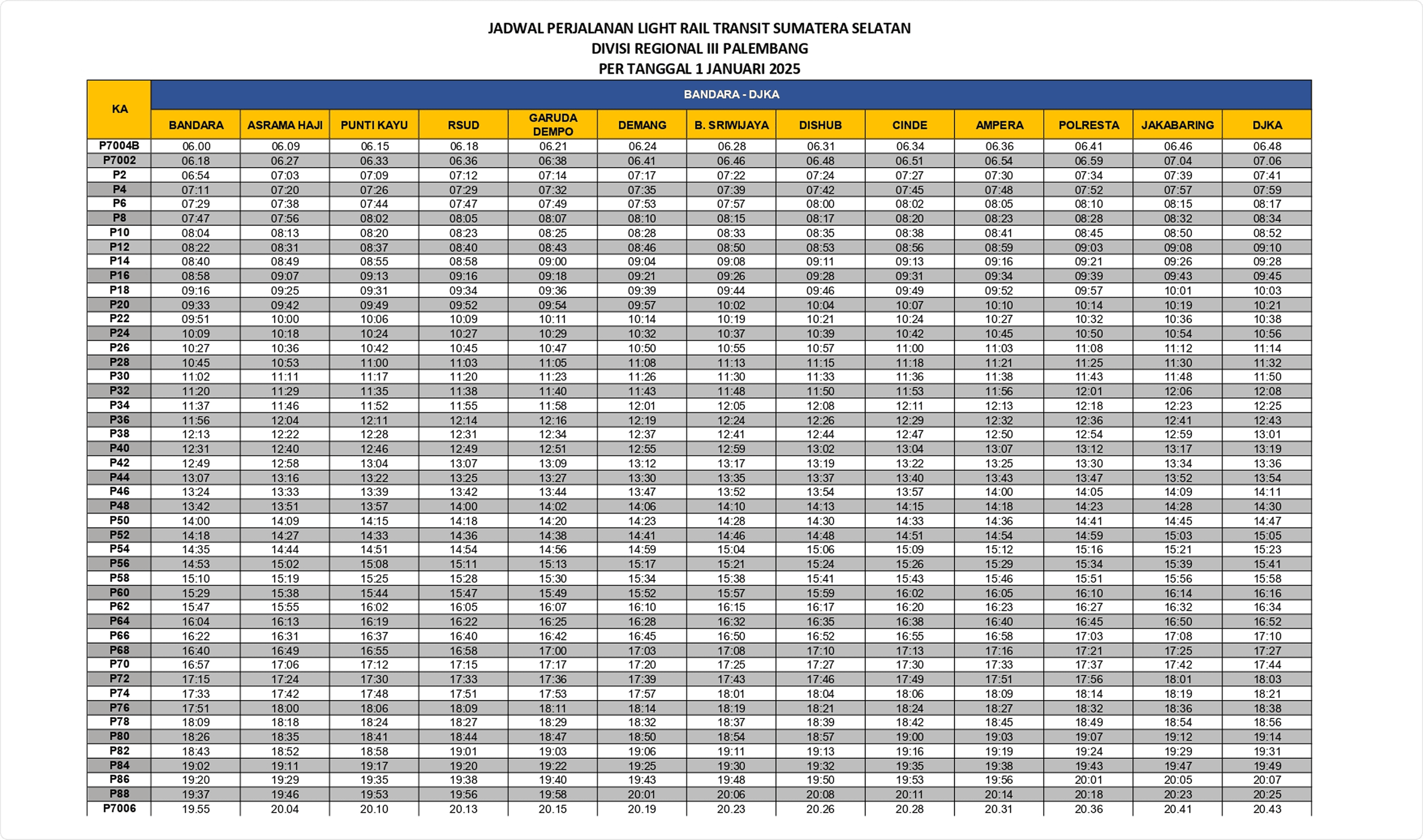 Jadwal LRT Bandara SMB II ke DJKA